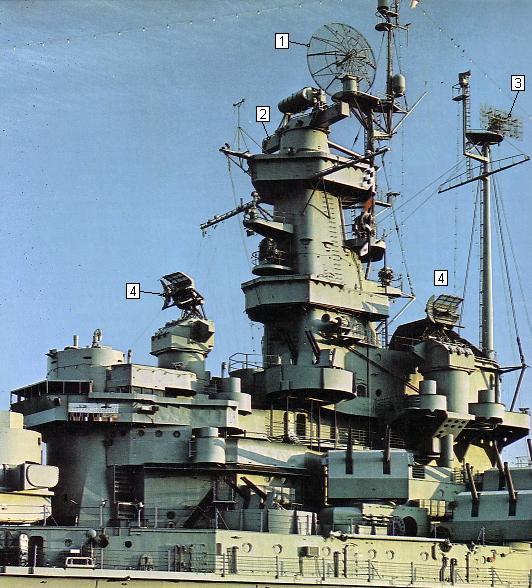 Vista panorámica de la superestructura del acorazado USS Alabama, las marcas son 1. Antena emisora-receptora parabólica para radar aéreo, 2. Telémetro director de tiro visual, 3. Antena emisora-receptora parabólica truncada y 4. Antenas emisoras-receptoras de ángulo deflector para dirección de tiro