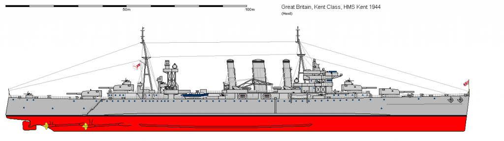 Perfil del HMS Kent