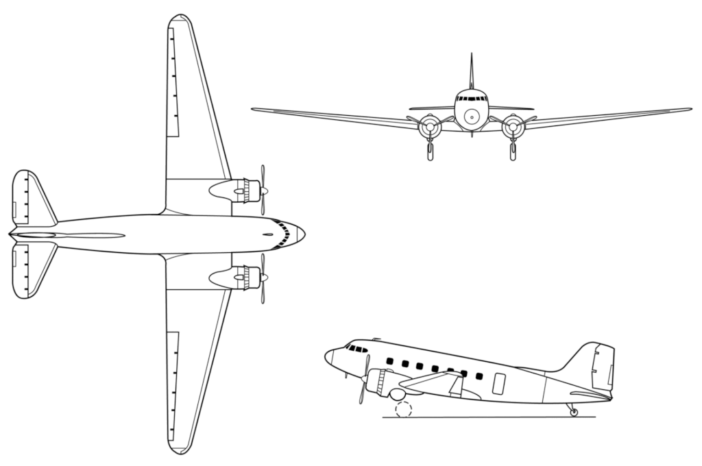 Perfil del Douglas C-47 Skytrain